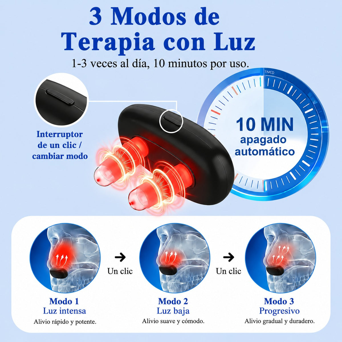 Dispositivo de Terapia Nasal con Luz Roja