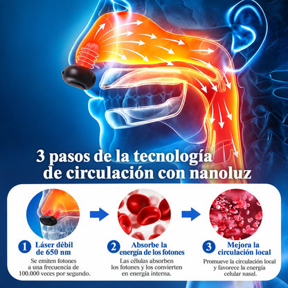 Dispositivo de Terapia Nasal con Luz Roja